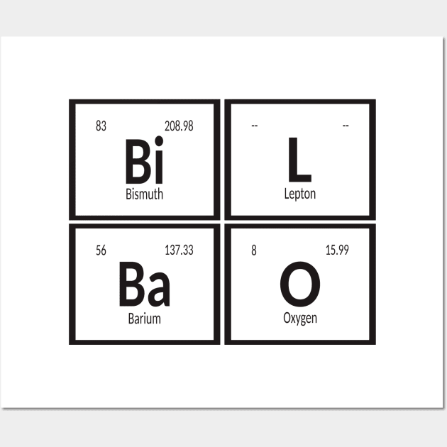 Bilbao Periodic Table Wall Art by Maozva-DSGN